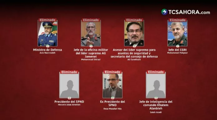 Las Fuerzas de Defensa de Israel (FDI) informaron sobre la muerte de siete altos mandos militares de Irán tras bombardeos contra objetivos estratégicos.