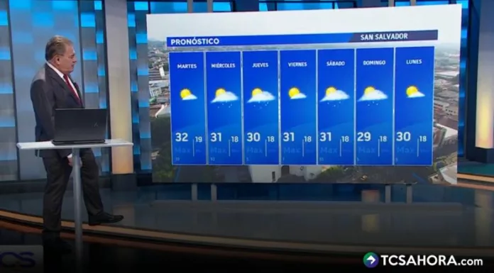Temperaturas máximas entre los 34 y 41 ° Celsius: calor intenso. Prevén lluvias puntuales en zona norte de Santa Ana y Chalatenango.
