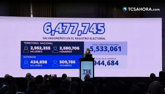 El TSE convocó a los partidos políticos a iniciar el proceso de elecciones internas de cara a las elecciones del próximo año.