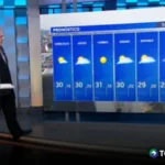 ¡Preparados! El calor intenso y las lluvias esporádicas seguirán hoy