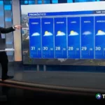 Mucho calor y lluvias: pronóstico para este viernes en El Salvador