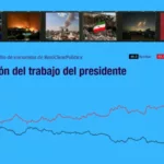 Estadounidenses rechazan ataque a Irán y desaprueban a Trump, según encuestas