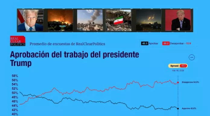 Según varias encuestas, aumenta la cifra de estadounidense que rechazan el ataque a Irán y que desaprueban la figura del presidente Trump.