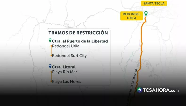 Hạn Chế Giao Thông Tại La Libertad: Tác Động Đến Khán Giả Xem Bóng Đá Và Cơ Hội Khuyến Mãi World Cup 2026