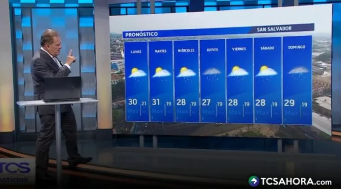 Hoy, junto a la nubosidad, se tendrán algunas lluvias. En el transcurso de la semana, las precipitaciones podrán incrementar en nuestro país.