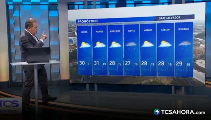 Hoy, junto a la nubosidad, se tendrán algunas lluvias. En el transcurso de la semana, las precipitaciones podrán incrementar en nuestro país.