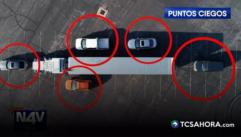 Điểm mù trên đường: Nguy hiểm tiềm ẩn và cách phòng tránh như dân chơi yo88 rút tiền