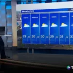 Calor, nubosidad y lluvias en la cadena volcánica de todo el país