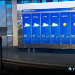 Días con mucho calor, con polvo del Sahara y lluvias aisladas
