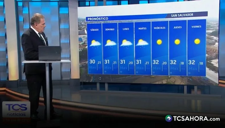 Días con mucho calor, con polvo del Sahara y lluvias aisladas
