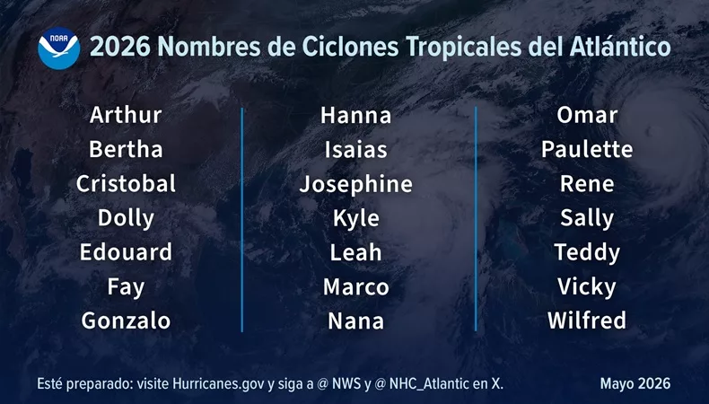 NOAA tormentas 2026