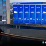 Tendremos clima cálido, pero se pronostican días con más lluvias
