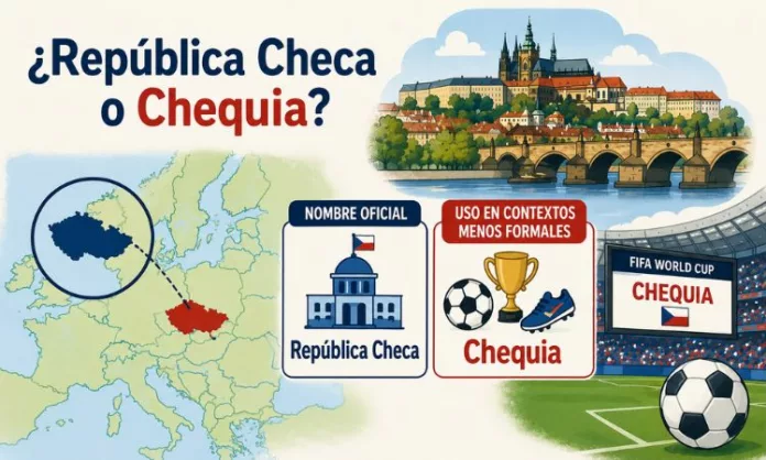 El cambio de República Checa a Chequia es una decisión oficial para simplificar su denominación en ámbitos informales, como los deportivos.