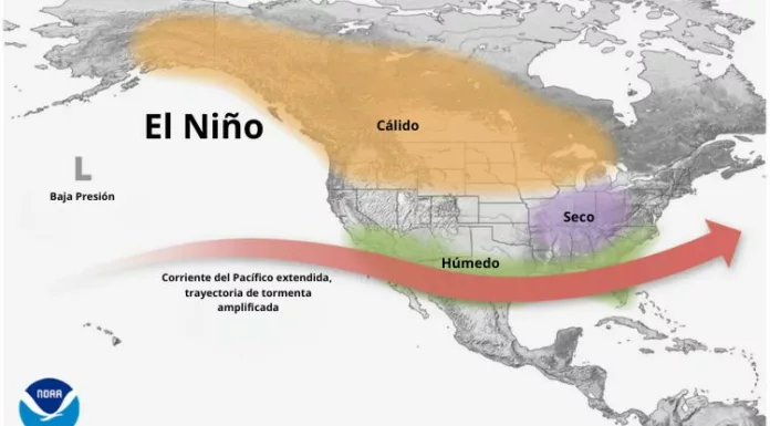La Administración Nacional Oceánica y Atmosférica, NOAA, asegura que ya inició El Niño y proyecta que será uno de los más fuertes de la historia.