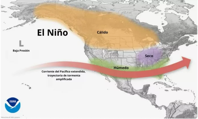 La Administración Nacional Oceánica y Atmosférica, NOAA, asegura que ya inició El Niño y proyecta que será uno de los más fuertes de la historia.