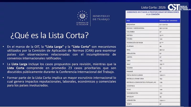 Consejo Superior del Trabajo espera mejore la inversión en El Salvador  