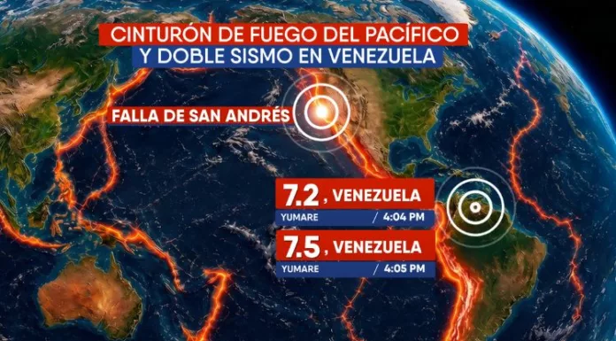 El doblete sísmico en Venezuela coincide con stress tectónico en la falla de San Andrés en California, un período de alta sensibilidad geológica global.