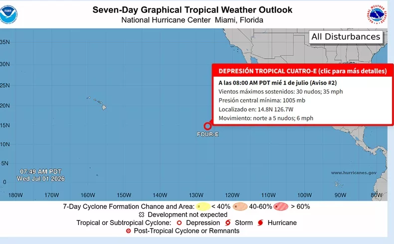 Depresión tropical se mueve lentamente en el Pacífico