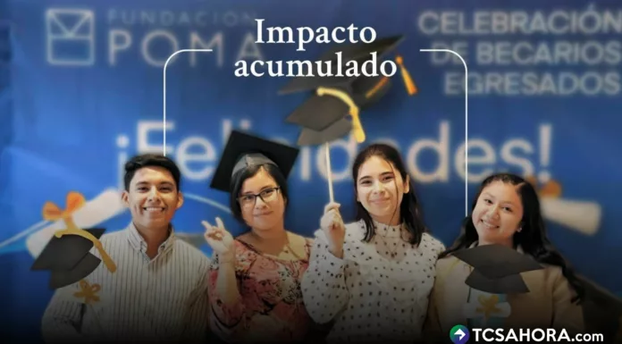 En 20 años, Fundación Poma ha entregado 1,673 becas y casi el 80 % de los que están trabajando, lo hacen en el rubro que estudiaron.