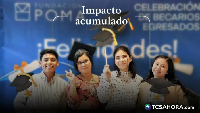 En 20 años, Fundación Poma ha entregado 1,673 becas y casi el 80 % de los que están trabajando, lo hacen en el rubro que estudiaron.