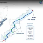 Inicia ejecución del Corredor Interoceánico de Guatemala
