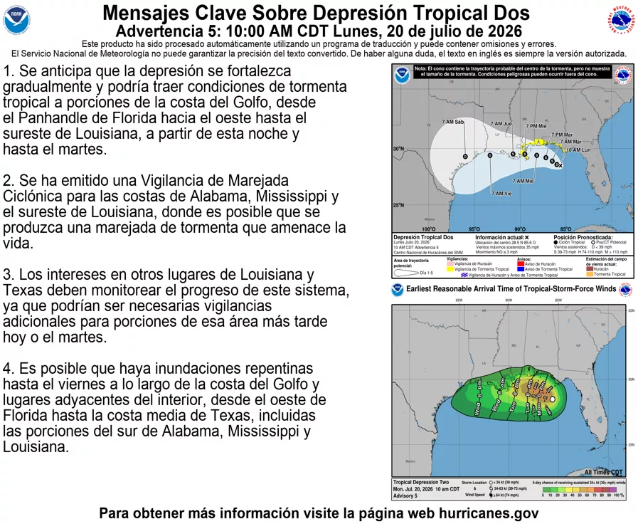 Emiten advertencia por marejada ciclónica para Alabama y Luisiana