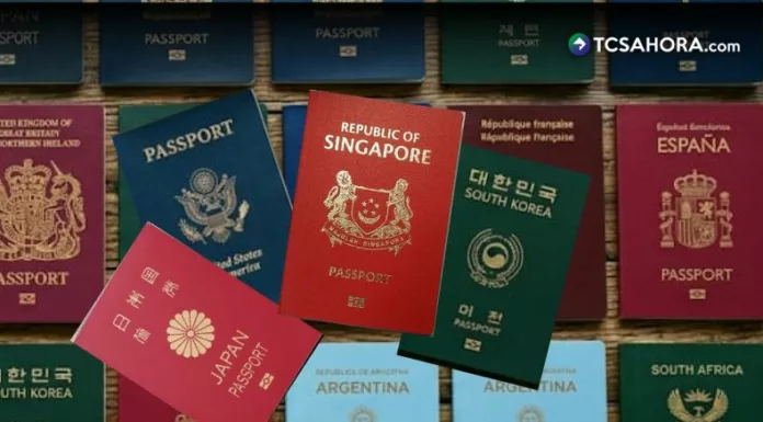 ¿Cuáles son los pasaportes más importantes según el Índice Global 2026?