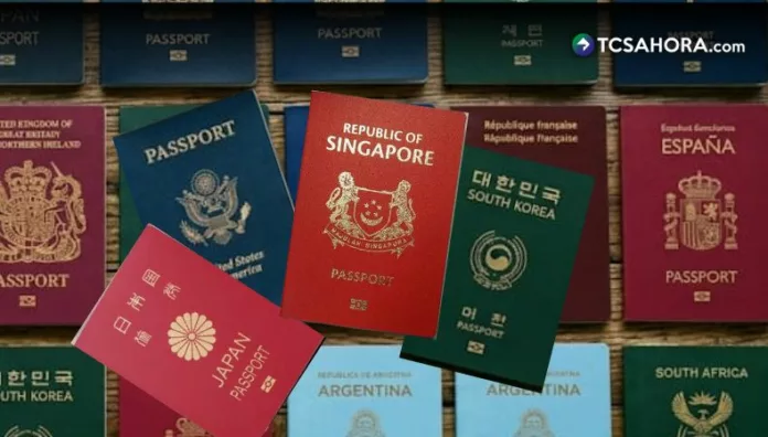 ¿Cuáles son los pasaportes más importantes según el Índice Global 2026?
