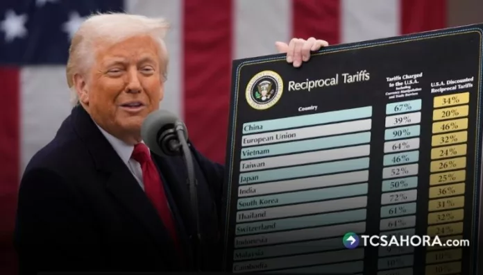 Estados Unidos impondrá aranceles de hasta 12.5% a 60 países por incumplir medidas contra el trabajo forzoso.