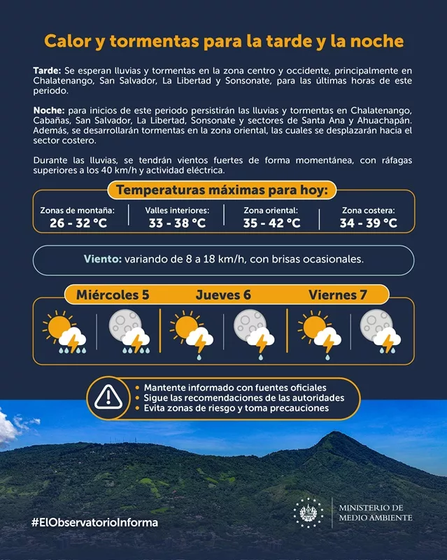 Se esperan tormentas intensas por efecto de onda tropical 