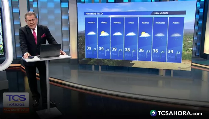La tendencia se mantiene: las altas temperaturas y mucho calor se mantendrán hoy en El Salvador y durante el fin de semana.