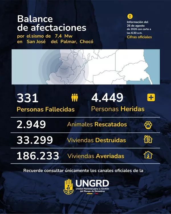 Colombia
