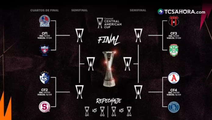 Luis Ángel Firpo y Alianza disputarán los cuartos de final de la Copa Centroamericana ante Olimpia y Motagua, respectivamente.