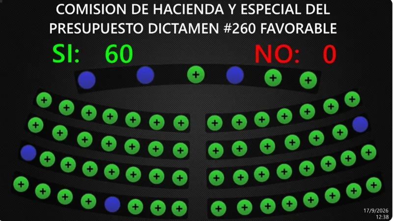Aprueban ley para pago de impuestos municipales sin multas 