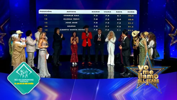 La gala 1 dejó las primeras calificaciones, un empate y una tabla que comienza a definir el camino de los 15 participantes.