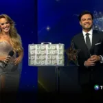 “Yo Me Llamo All Stars” anuncia cuál será el premio para su ganador