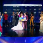 Gloria Trevi conquista el primer lugar en la gala 2 de «Yo Me Llamo All Stars»