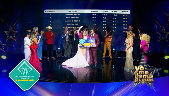 Gloria Trevi obtuvo 29.9 puntos, lideró la tabla de la segunda gala y recibió un premio especial de $500.