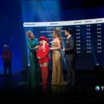 Yuri queda eliminada de Yo Me Llamo All Stars 2026