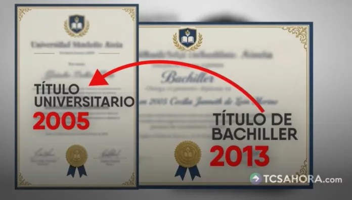 Un título universitario falso puede generar consecuencias penales si se utiliza para ejercer una profesión o conseguir beneficios con engaños.