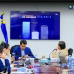 Comisión de Hacienda inicia estudio de presupuesto para 2027