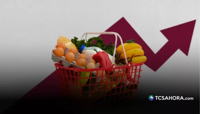 La canasta básica va en aumento, pasó de $250.82 en enero a $264.74 en agosto de 2026. Economistas advierten que los precios seguirán en alza.
