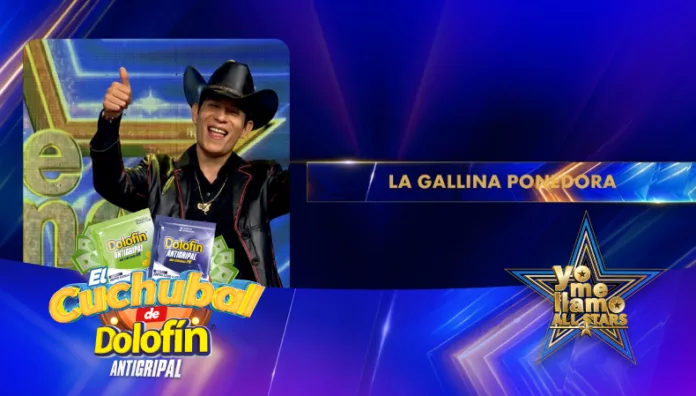 Los 10 imitadores de 